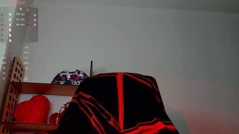 Goddess Sophie99 online show from 02/25/25, 03:42