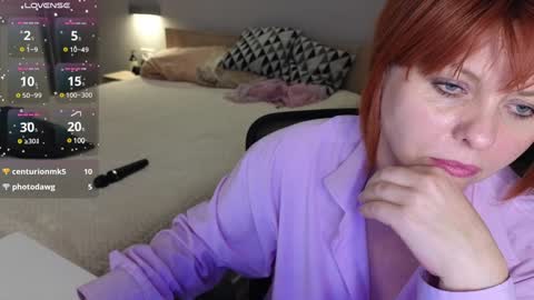 Snapshot of gray_swann chatting on 01/14/25, 08:26 Ray online show from 01/14/25, 08:26