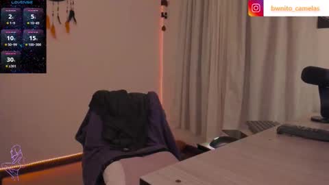 Medussa online show from 11/01/25, 04:03