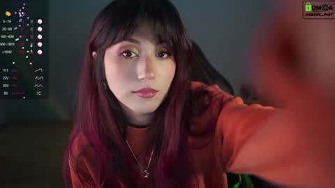Matilda Greentwitter matildameoww insta greeny mat  online show from 12/04/24, 02:59