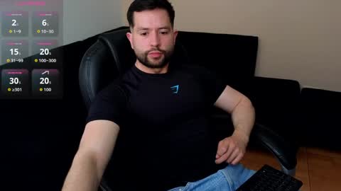 hairyncuteass online show from 05/14/26, 02:02