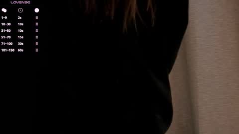 Mabel online show from 09/09/25, 01:16