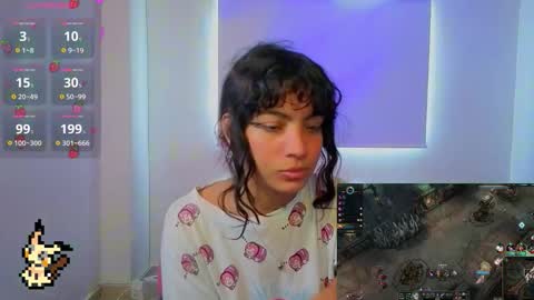 Helia Transfem and Amy online show from 02/25/26, 01:54