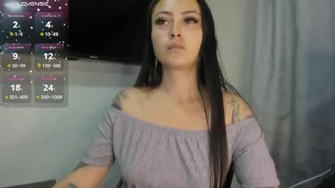 Snapshot of holly_rose69 chatting on 04/21/26, 02:15 Holly online show from 04/21/26, 02:15