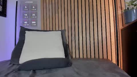 Sofia independent model online show from 09/24/25, 11:13