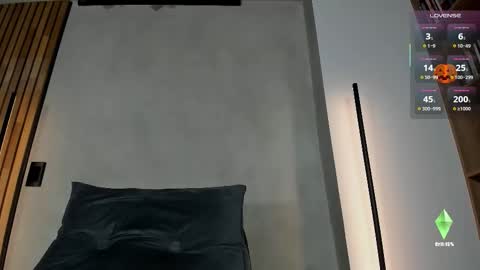 Sofia independent model online show from 10/31/25, 11:22