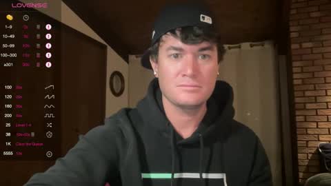 Hornytightboy89 online show from 05/03/26, 02:28