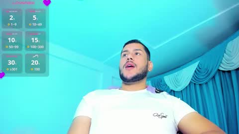 Alejandro online show from 12/01/25, 07:19