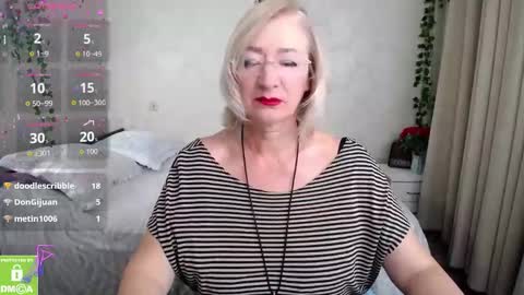 Snapshot of hunters_woman chatting on 10/21/25, 12:39 Irena online show from 10/21/25, 12:39