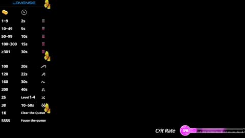 iara smith  online show from 12/03/24, 11:55