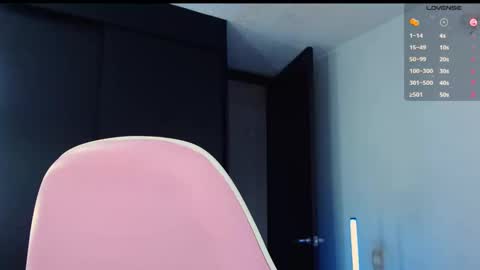 Grecia online show from 11/01/25, 06:21