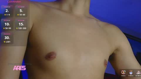 Aaron online show from 03/08/25, 12:52