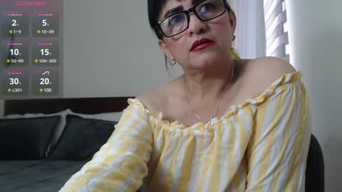Isabeel Sofia online show from 01/31/25, 04:27
