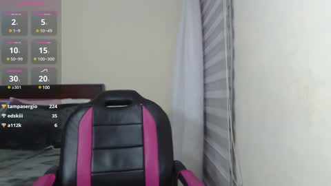 Isabeel Sofia online show from 02/01/25, 11:06
