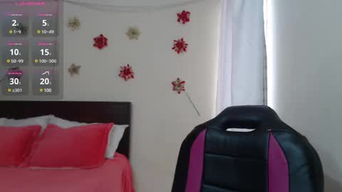 Isabeel Sofia online show from 03/11/25, 07:47