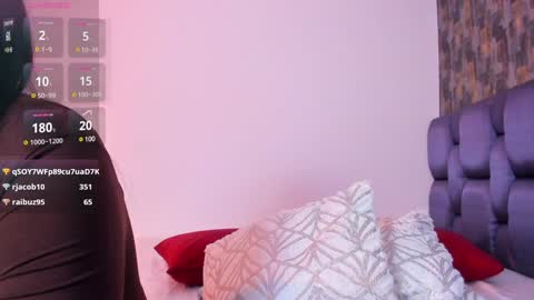 Isabela Angell  online show from 01/31/25, 05:19