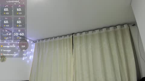 Isabella Sea online show from 01/03/25, 04:22