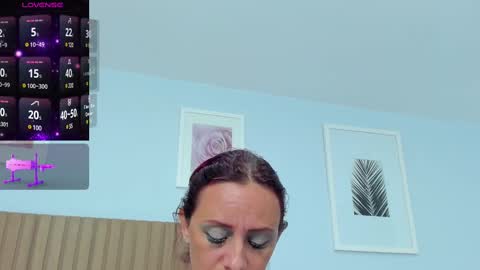 ISSYS online show from 02/28/25, 11:58