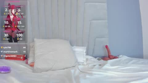 Ivanna online show from 02/25/25, 06:47