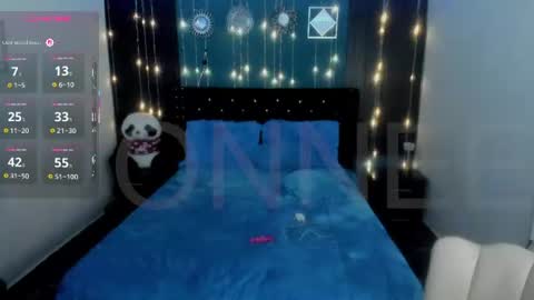 Ivonne online show from 08/05/26, 12:02