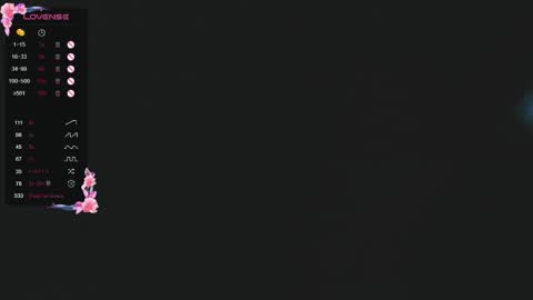 Ivy online show from 06/07/26, 04:05