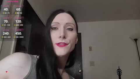 IvyRose499 online show from 07/02/26, 04:02
