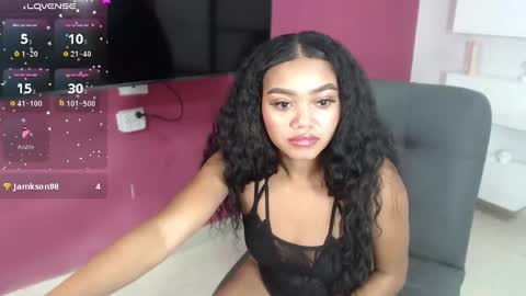 Snapshot of jasminerose7 chatting on 02/04/25, 11:27 Jasmine Rose online show from 02/04/25, 11:27