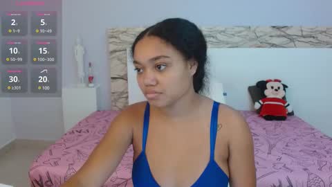 Snapshot of jasminerose7 chatting on 03/09/25, 06:06 Jasmine Rose online show from 03/09/25, 06:06