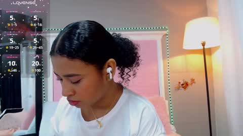 Snapshot of jessyzoe chatting on 01/12/25, 11:07 Jessy online show from 01/12/25, 11:07