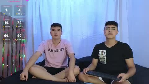 jey0987 online show from 01/18/25, 03:16