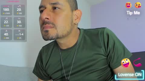Jhony Alzate online show from 01/04/25, 11:54