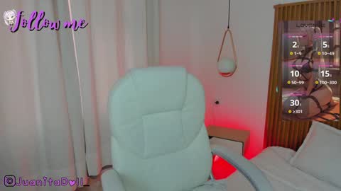 Juanita online show from 02/04/25, 01:06