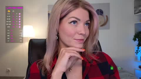 Cute online show from 01/22/25, 05:38