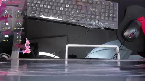 kaasumii online show from 01/20/25, 04:45