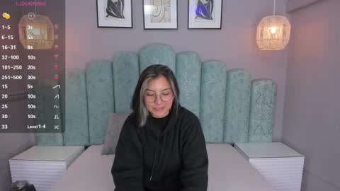 Karol Santos online show from 01/24/25, 03:32