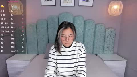 Karol Santos online show from 02/01/25, 03:41