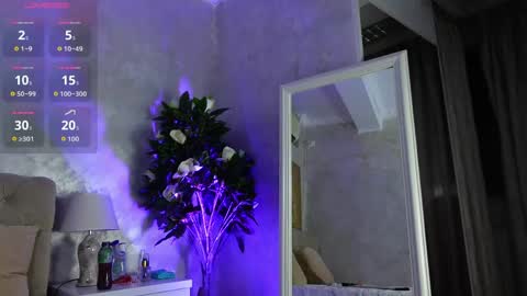 Snapshot of kasandra_one chatting on 03/24/26, 04:39 Kass online show from 03/24/26, 04:39