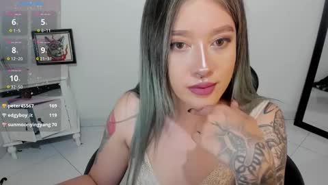 Snapshot of kat_apple chatting on 12/17/25, 12:38 Alicia online show from 12/17/25, 12:38