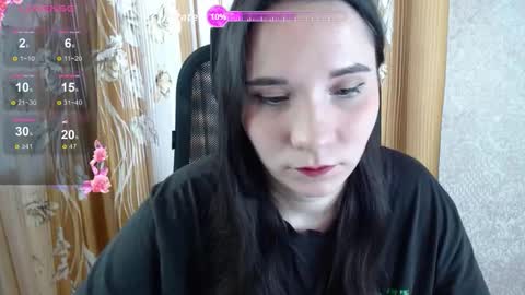 Snapshot of katecrash chatting on 10/16/25, 11:11 YourKate online show from 10/16/25, 11:11