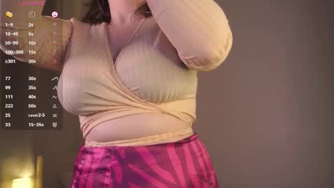 Snapshot of kathyclaytons chatting on 11/18/25, 08:41 Aneta online show from 11/18/25, 08:41