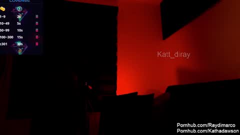 katha  Ray  Independient Model online show from 07/26/26, 12:08