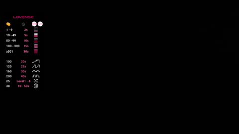 kayslav3 online show from 09/30/25, 03:55