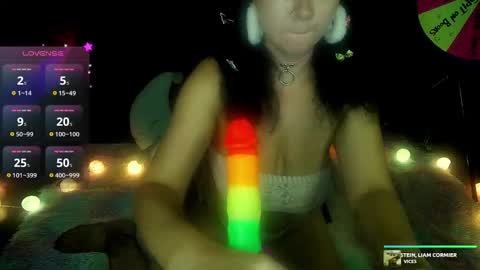 Kelly online show from 10/08/25, 05:16