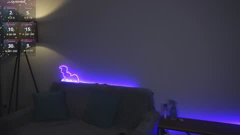 Kelly online show from 01/09/25, 12:25