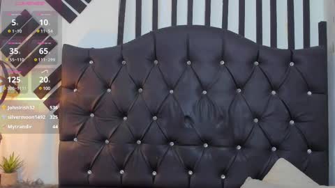 kenia_fox1 online show from 03/01/25, 07:26