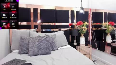 Keyla online show from 10/20/25, 07:58