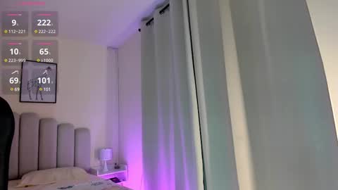 Snapshot of keylly_cute chatting on 03/04/25, 11:32 keylly online show from 03/04/25, 11:32