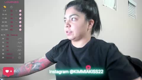 Kimmi online show from 01/02/25, 02:43