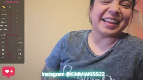 Kimmi online show from 01/12/25, 04:10