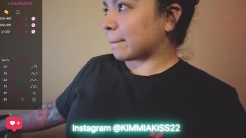 Kimmi online show from 01/14/25, 02:19